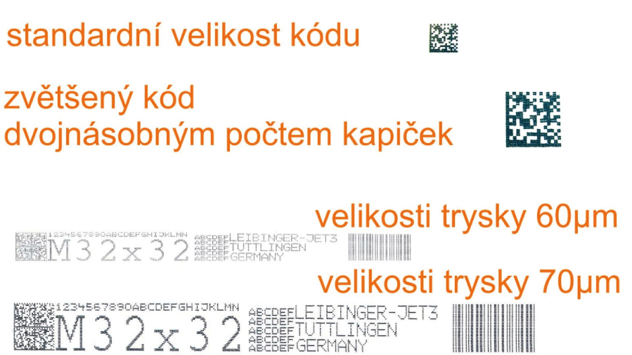 DMX kod 3