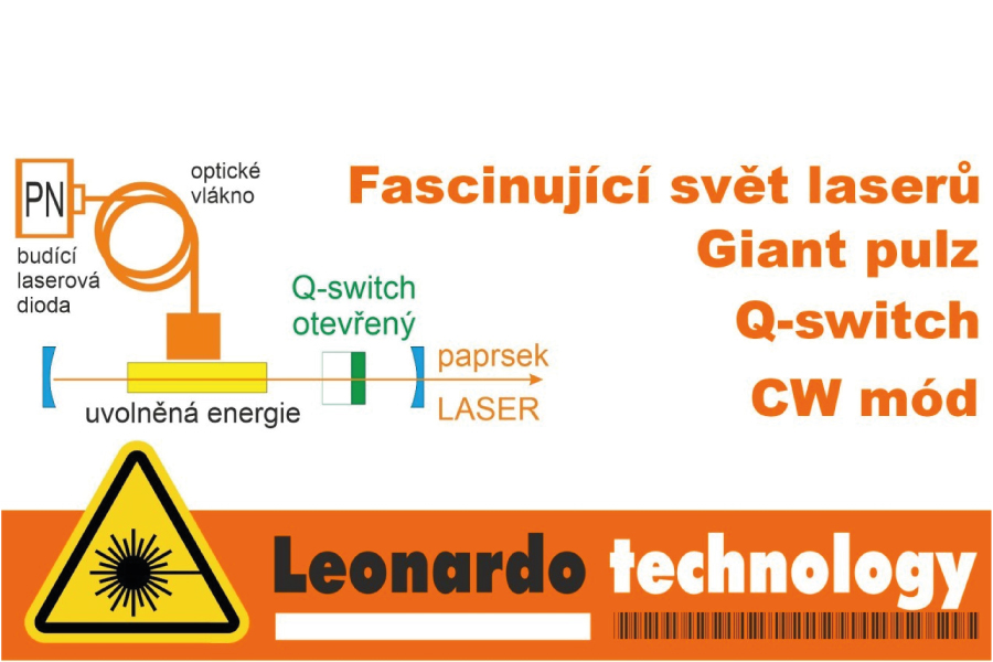Operační módy laserů od kontinuálního po Q-switch modulace paprsku. Vysvětlení principu Giant pulse laseru, volně, populárně