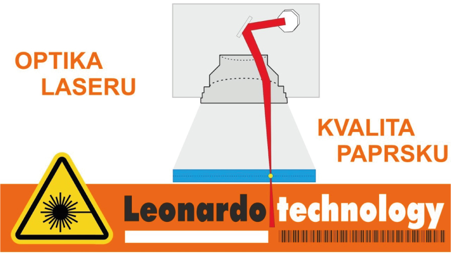 Kvalita optiky laseru a spot laserového paprsku určují vlastnosti pro značení lasery. Leonardo technology používá F-theta lens pro lasery na značení