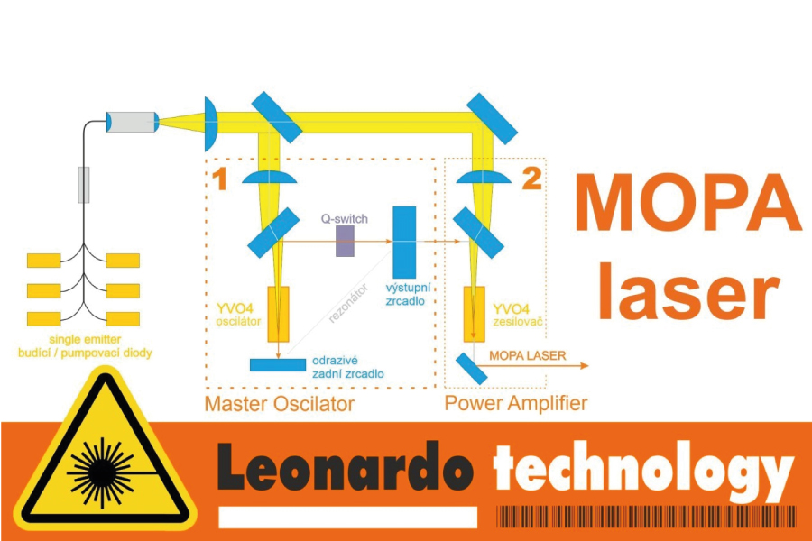 MOPA laser, vláknový laser nebo pevnolátkový laser Nd:YVO4 ?